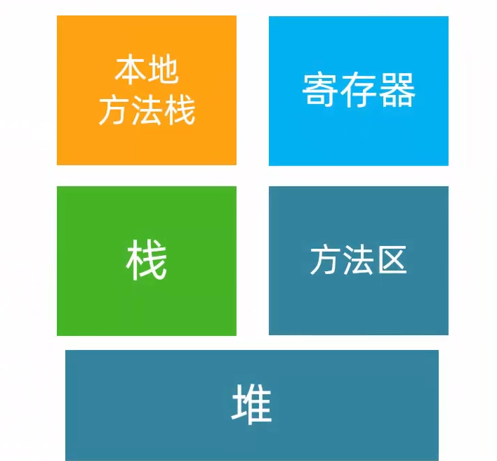 2953321-20230305224658429-223457730.png
