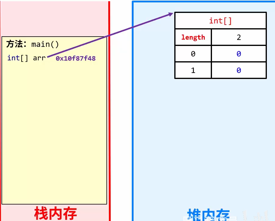 2953321-20230305224735044-2013411263.png
