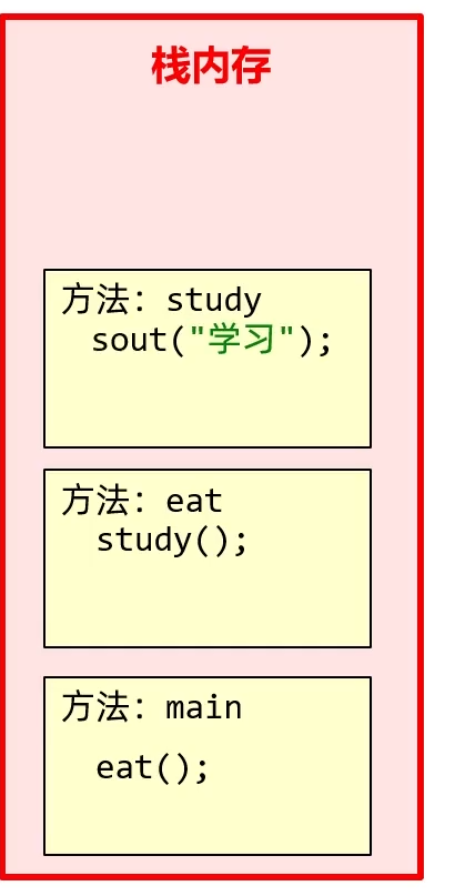 2953321-20230305224815212-973112244.png