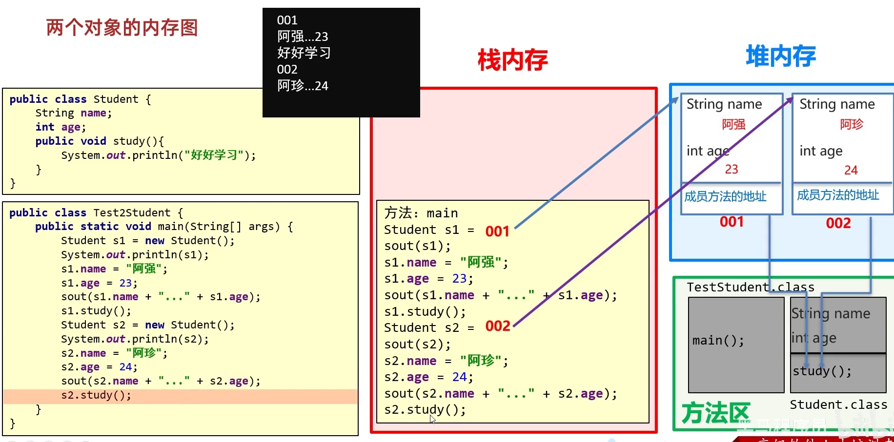 2953321-20230306215302628-1109828662.png