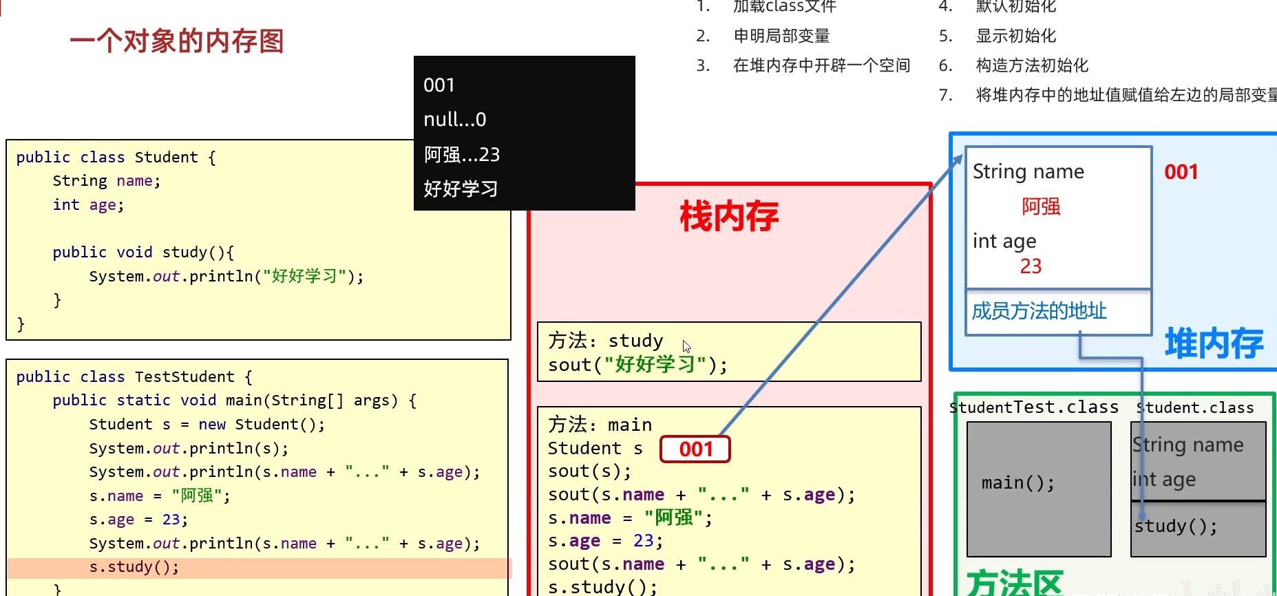 2953321-20230306215323412-2146980237.png