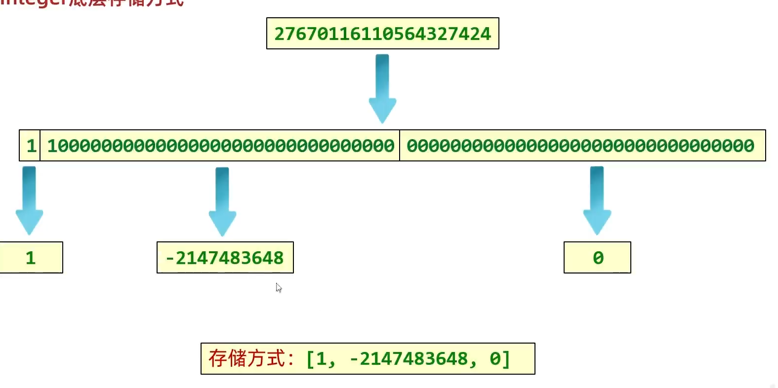 2953321-20230310215245262-1811670747.png