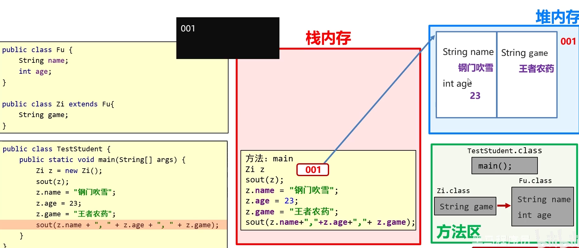 2953321-20230310215407659-1876268424.png