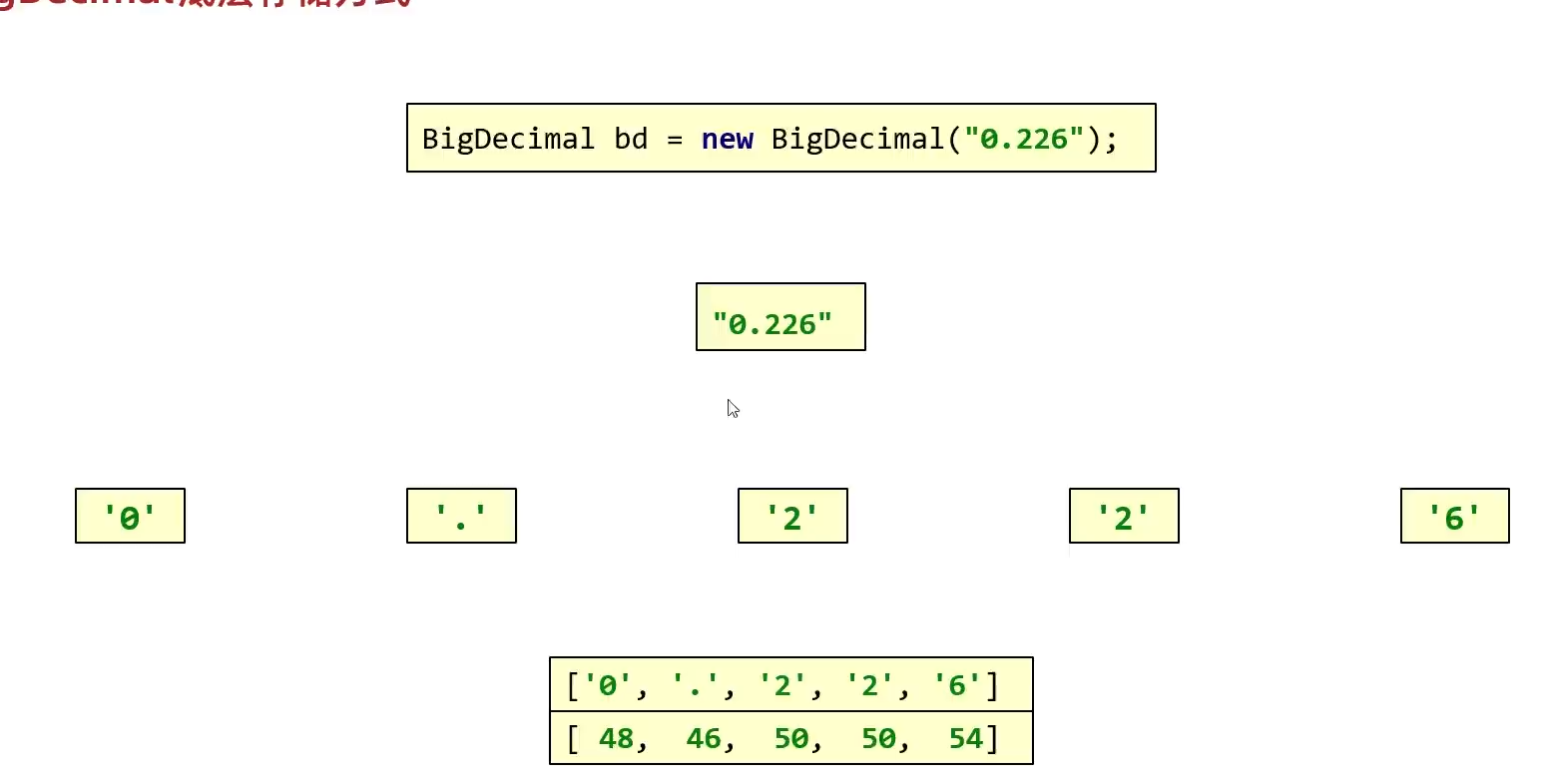 2953321-20230310223429911-1842582134.png