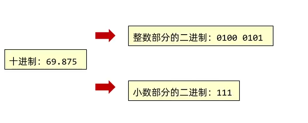 2953321-20230310223534597-1179937031.png