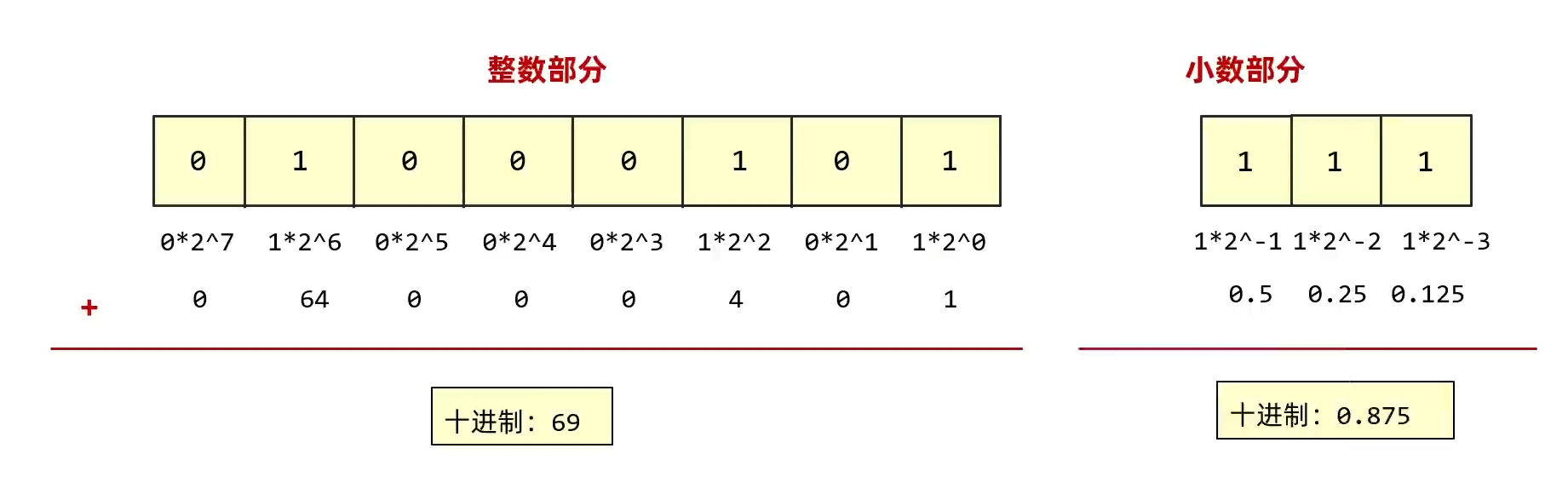 2953321-20230310223551467-1041593870.png