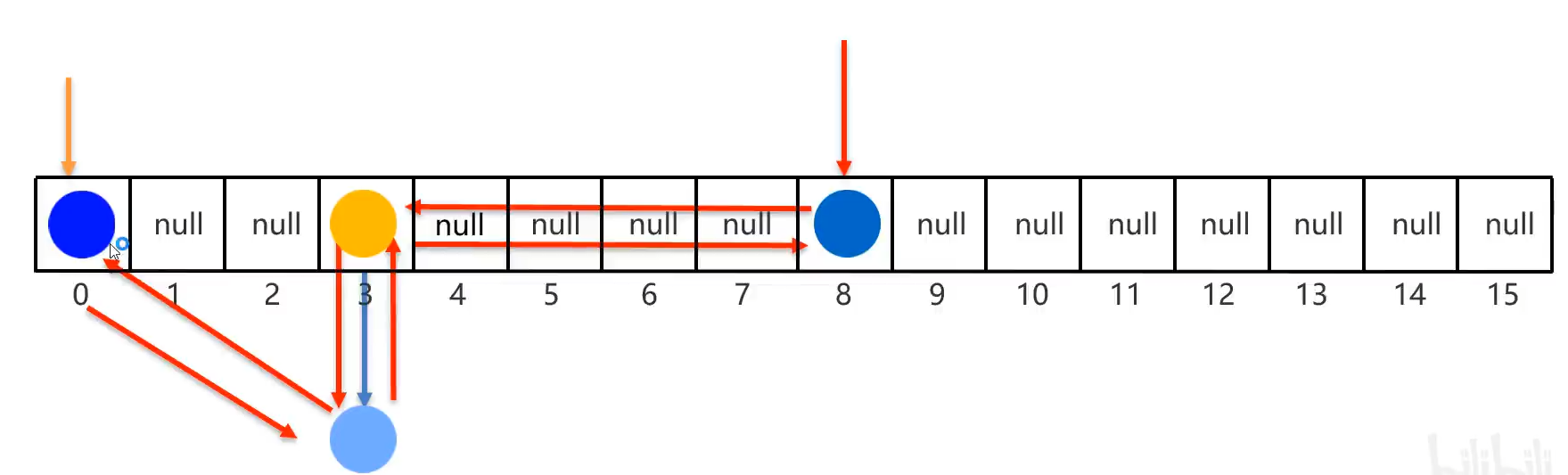 2953321-20230326191736437-1795147044.png