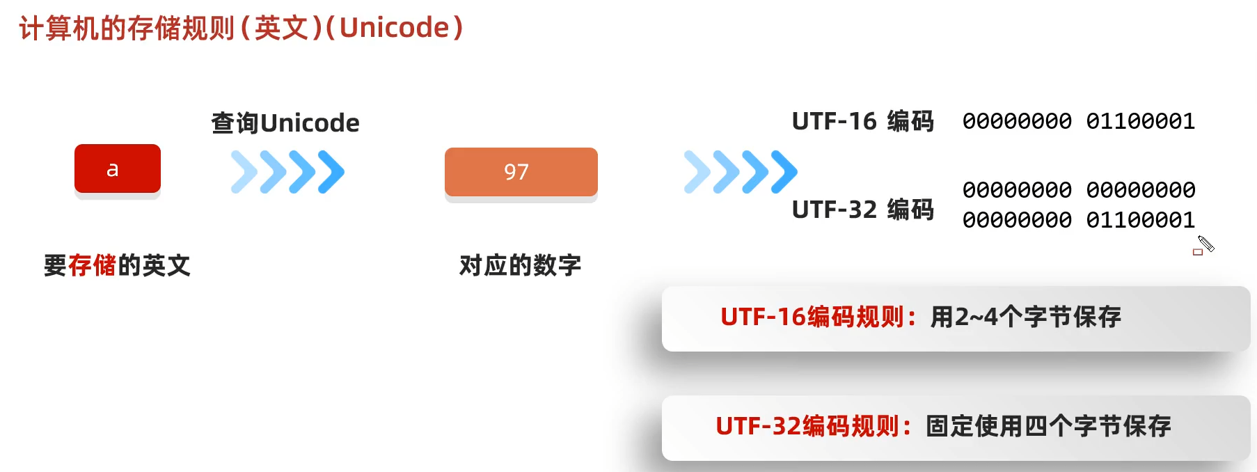 2953321-20230404210543609-1330579065.png