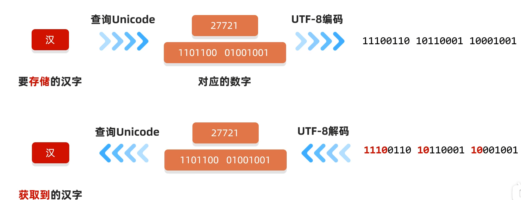2953321-20230404210605446-1290622478.png