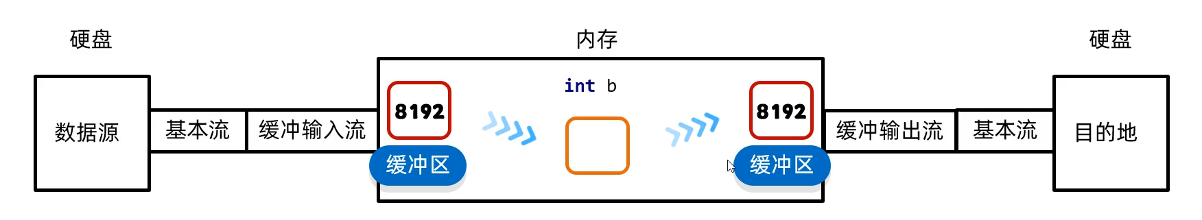 2953321-20230406222642482-732960687.png