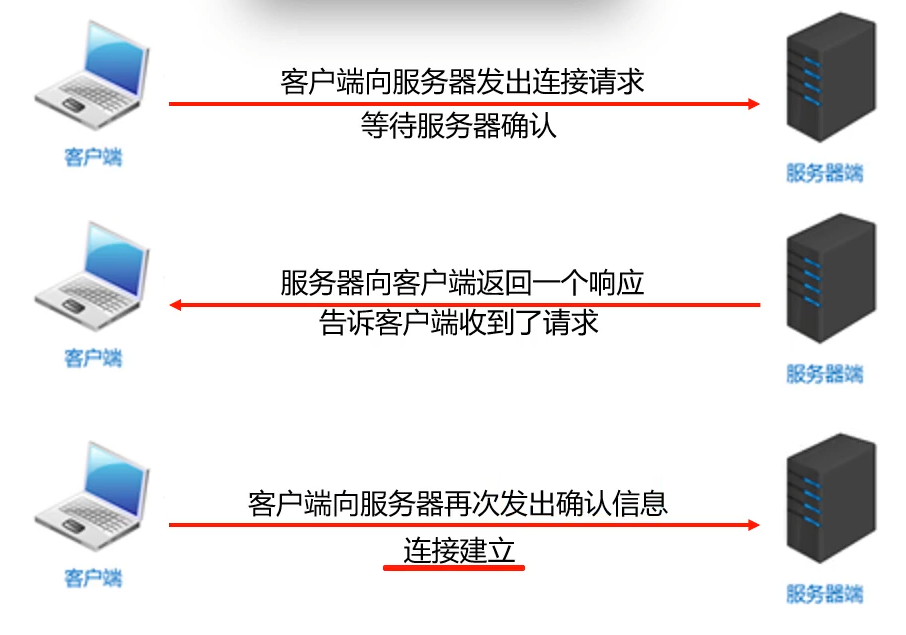 2953321-20230415220215305-615366090.png