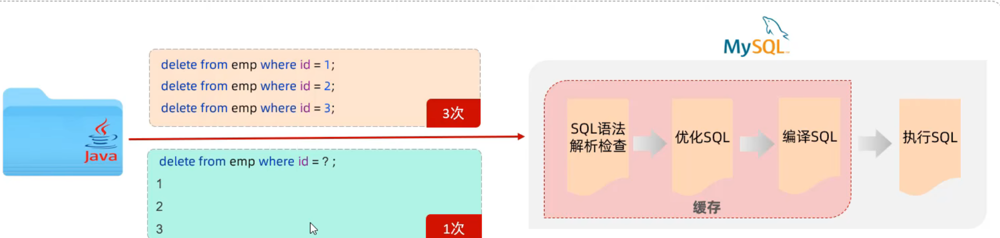 2953321-20231017082422560-1389608493.png