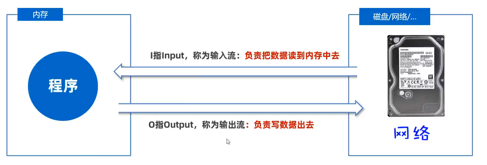2953321-20240522165745745-1088136384.png