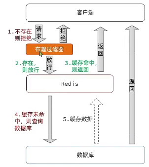 2953321-20240707095846273-667792886.png