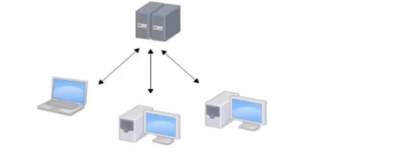 2953321-20240709222131429-229047397.png