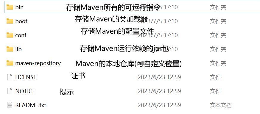 2953321-20240709222238734-1796727797.png