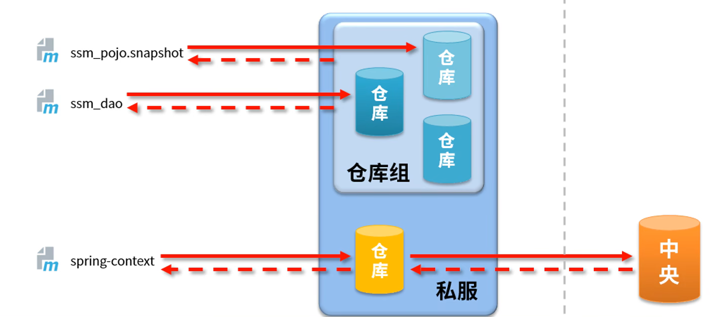 2953321-20240709222327336-1251548848.png
