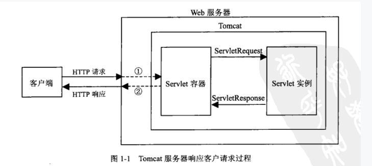 2953321-20240709222851374-41695818.png