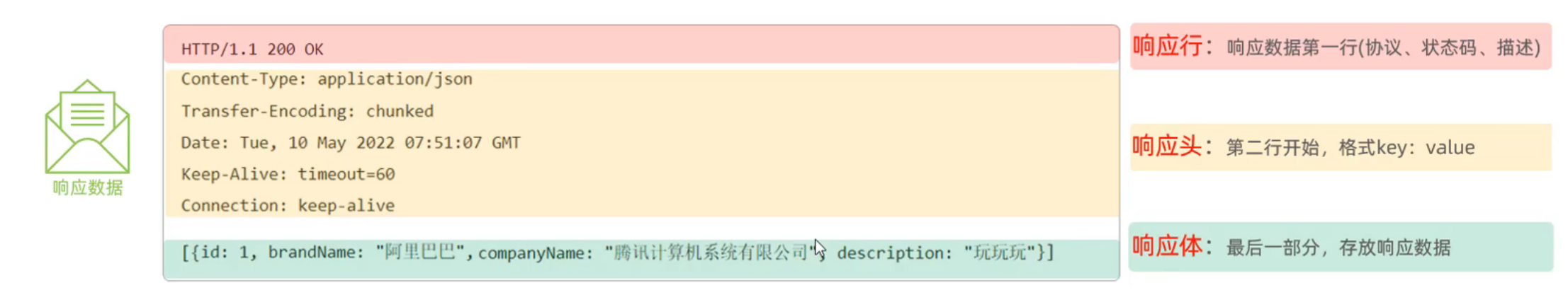 2953321-20240709223024269-1795077652.png
