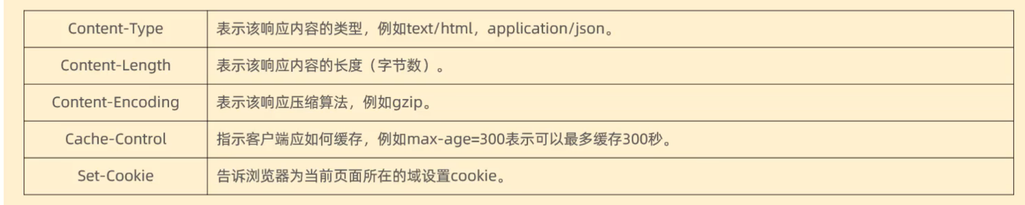 2953321-20240709223024327-2012390047.png