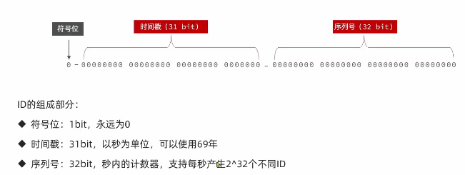2953321-20240710101502182-1850473780.png
