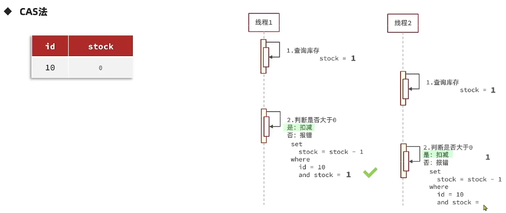 2953321-20240710160900258-1177859705.png