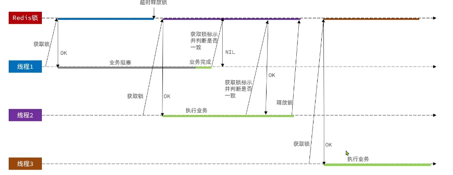 2953321-20240711095016633-179836373.png