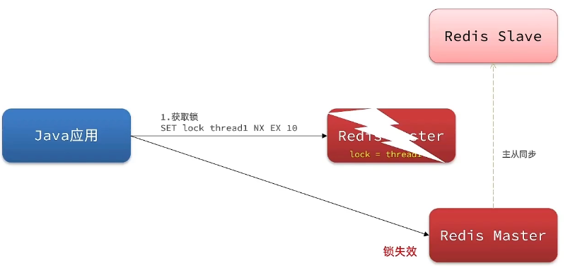 2953321-20240711145617264-1537869322.png