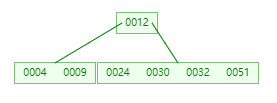 2953321-20240716192155022-1514818099.png