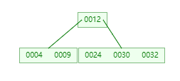 2953321-20240716192155070-1725463290.png