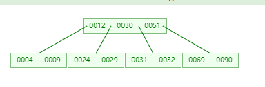 2953321-20240716192155111-555348292.png