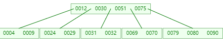 2953321-20240716192155178-736340594.png
