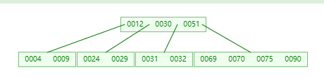 2953321-20240716192155314-431514657.png