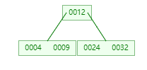 2953321-20240716192155548-56714723.png