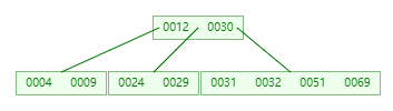 2953321-20240716192155644-2110344576.png