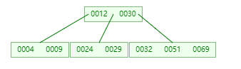 2953321-20240716192155737-1594997990.png