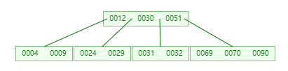 2953321-20240716192155748-678953261.png