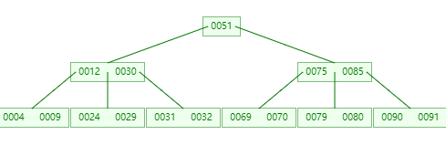 2953321-20240716192155780-1886542075.png