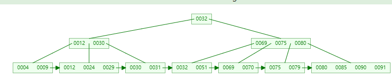2953321-20240716192156025-105862495.png