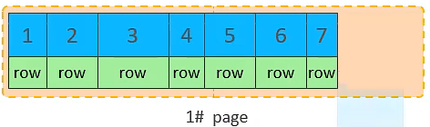 2953321-20240716192217302-1701787995.png
