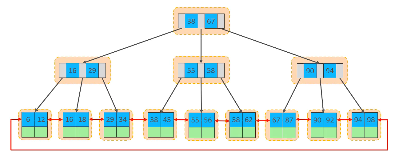 2953321-20240716192217363-1076277098.png