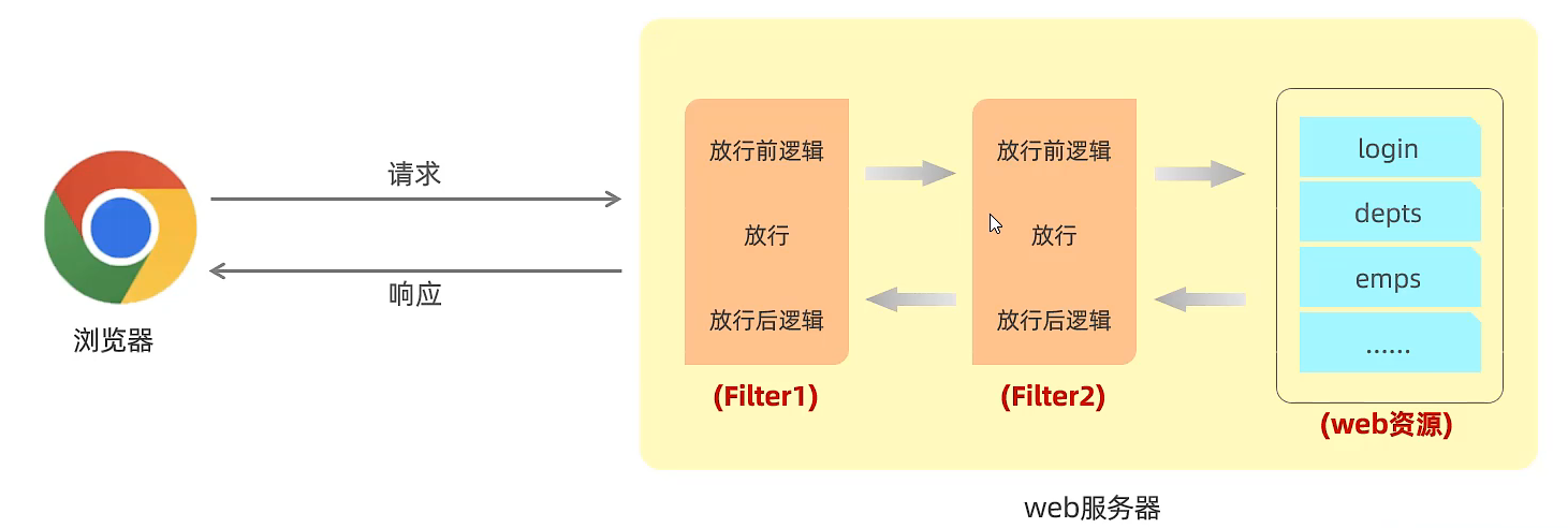2953321-20240720105215123-664311113.png