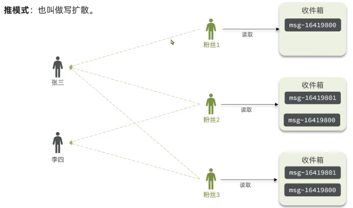 2953321-20240724203650714-1957746893.png