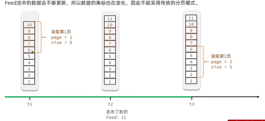 2953321-20240724203650718-1931901184.png