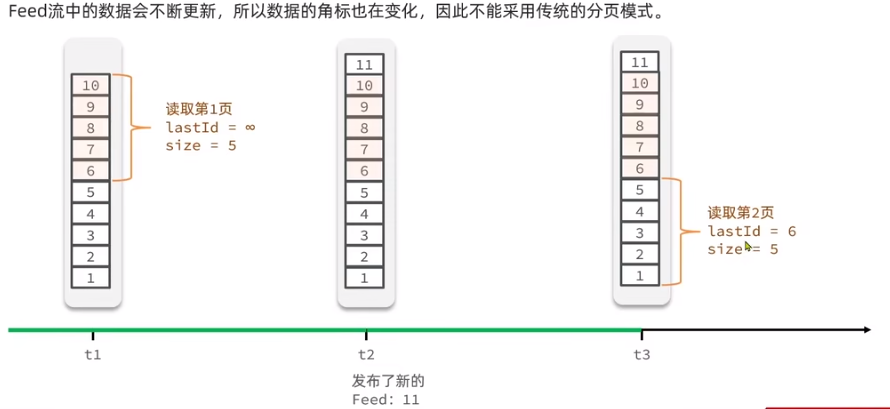 2953321-20240724203651623-789969136.png