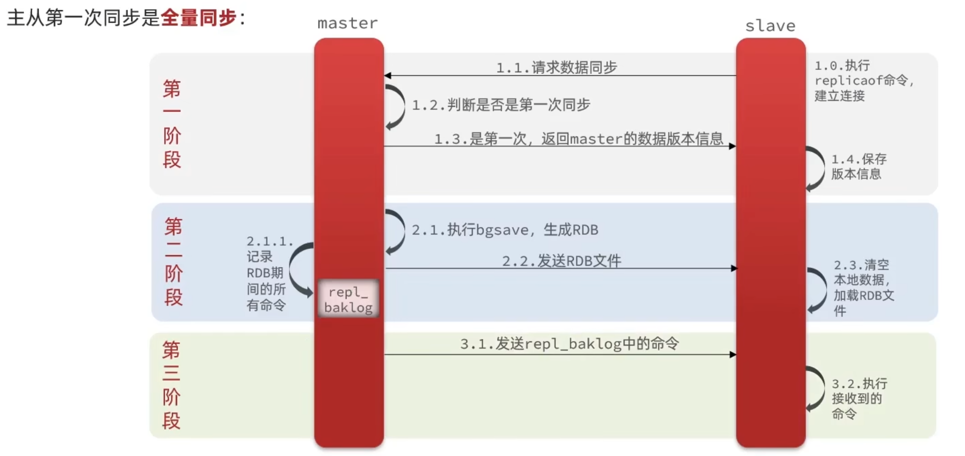 2953321-20240730204613797-1909635099.png