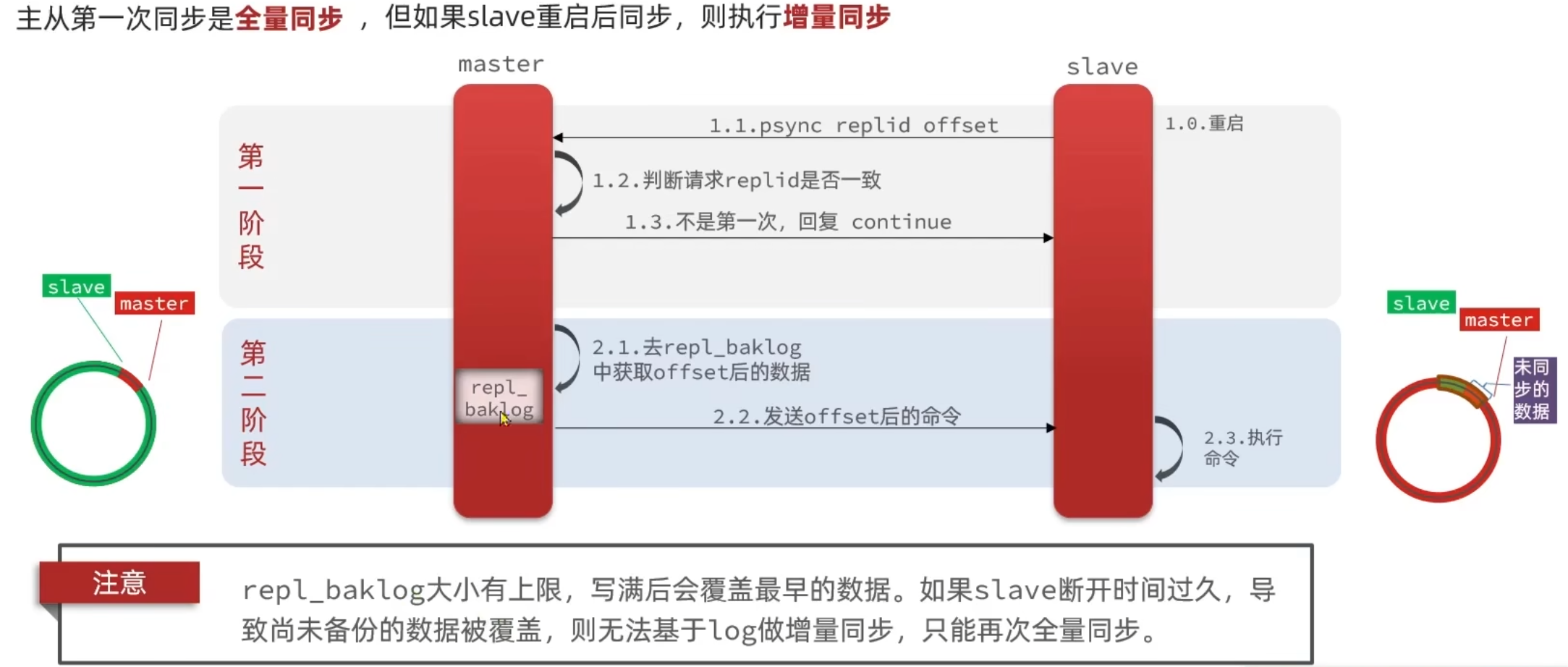 2953321-20240730205609331-312135176.png