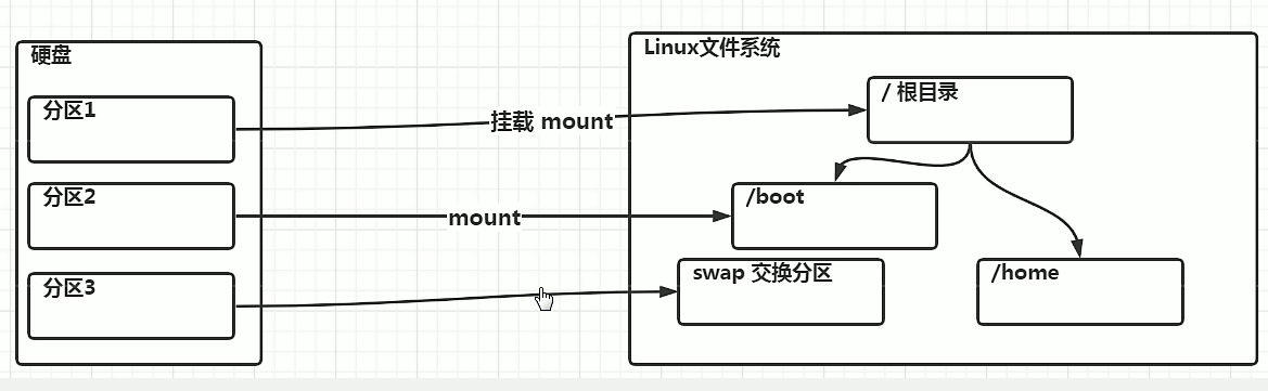 2953321-20240805220503533-861583207.png