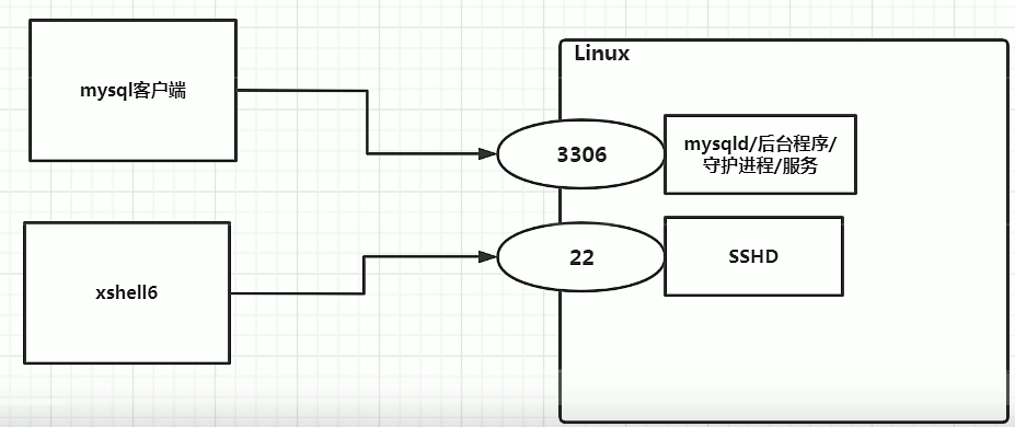 2953321-20240806190810748-959789445.png