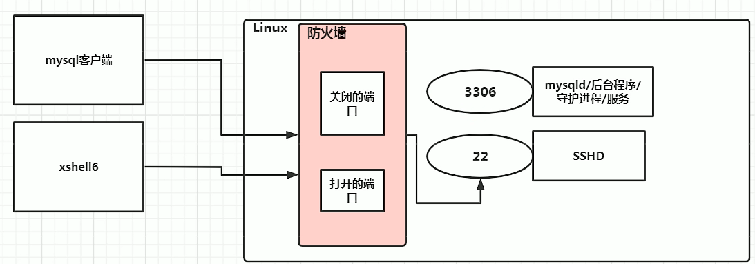 2953321-20240806190810857-1076795912.png